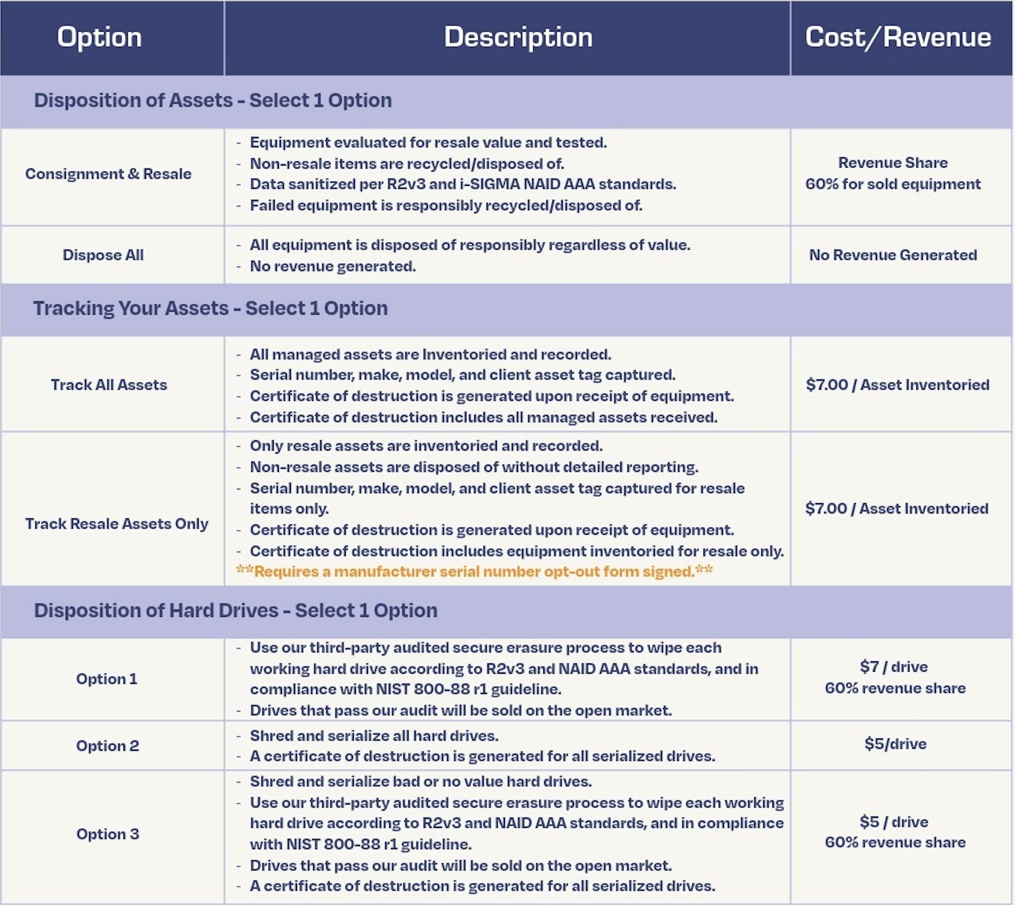 Client Options 2